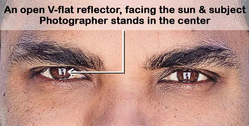 take striking images of your subjects