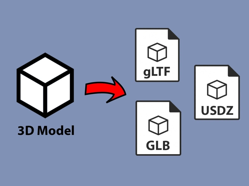 gltf, glb, 3d model, image formats, photo file, vector image file, Raster image file, jpeg images, png file, bmp, png, jpeg, jpg