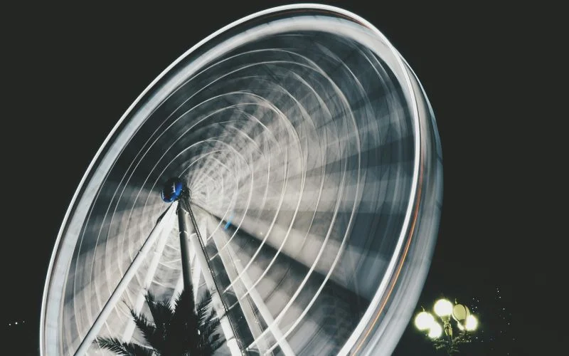 what is a slow shutter speed, slow shutter speed definition, slow shutter speed photography